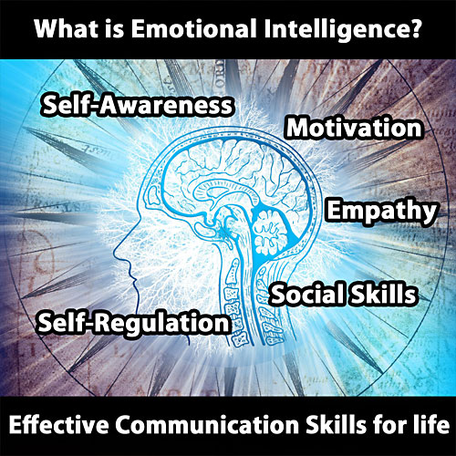emotional intelligence benefits