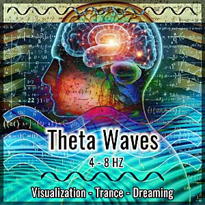 Use theta waves with meditation evolution