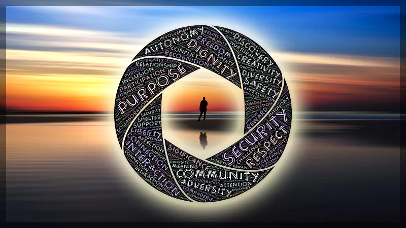 A post about How To Find Your Purpose In Life