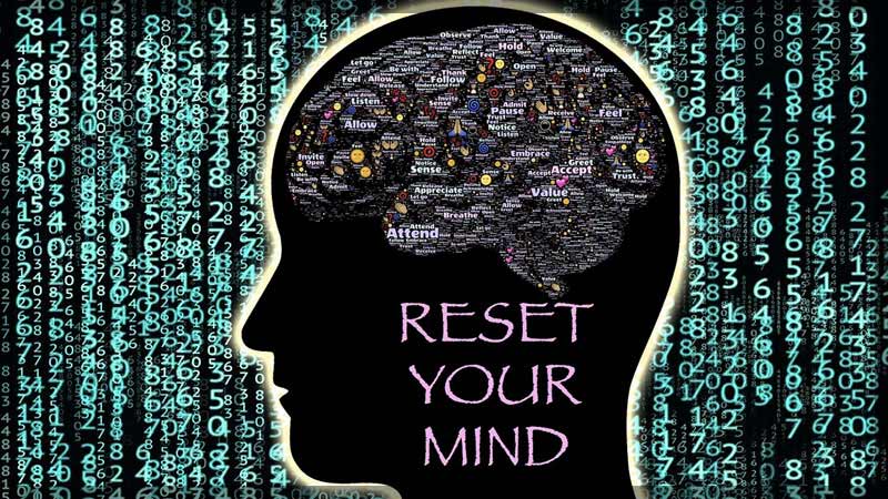 Find Your Maximum Motivation by reseting your mindset